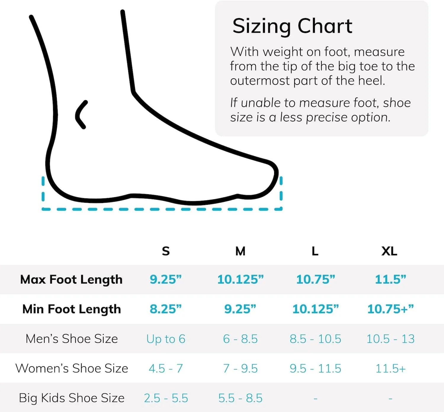 BraceAbility Closed Toe Medical Walking Shoe - Lightweight Broken Toe Cast Boot, Fractured Foot Brace for Metatarsal Stress Fracture, Post-op Bunion, Hammertoe Recovery - For Men or Women (M)