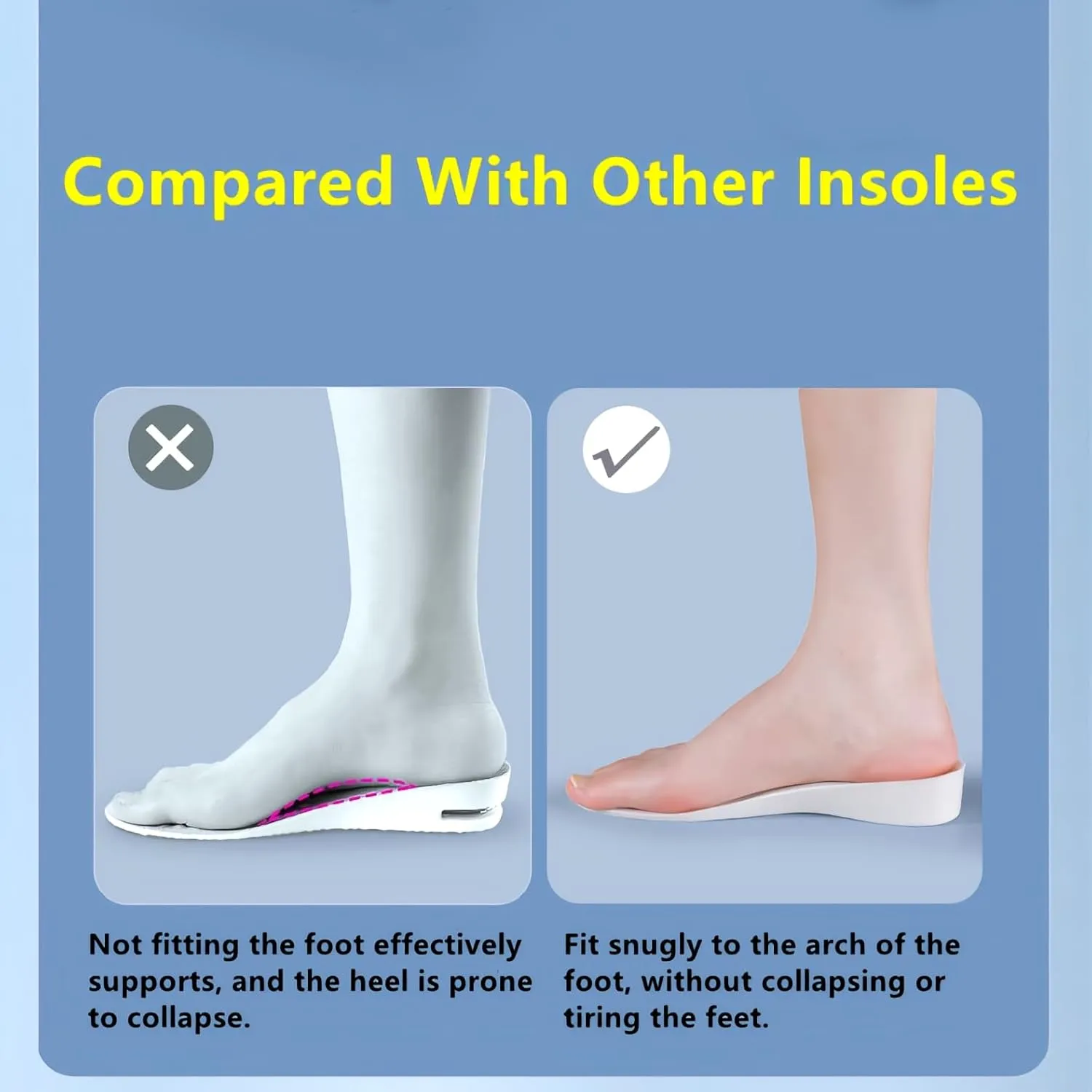 Brandone Height Insoles Shoes Men 3 Inch,Height Boosters,Shoe Lifts for Women,Boost Height Shoes Men,Heel Lifts,Orthopedic High Pads,Insoles That Make You Taller (10.8''Lx2.4''UP) (1PAIR)