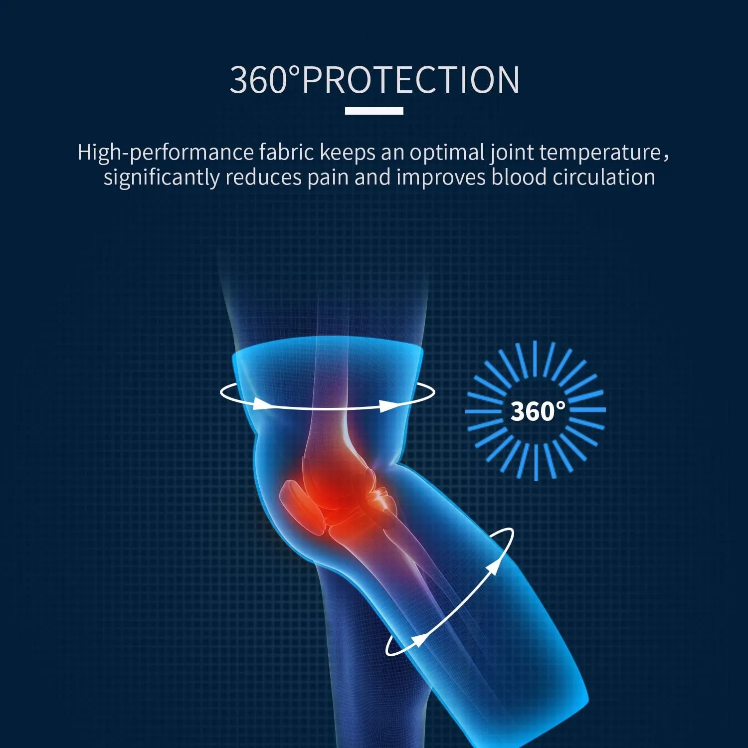 Full Leg Sleeves Long Compression Leg Sleeve Knee Sleeves Protect Leg, for Man Women Basketball, Arthritis Cycling Sport