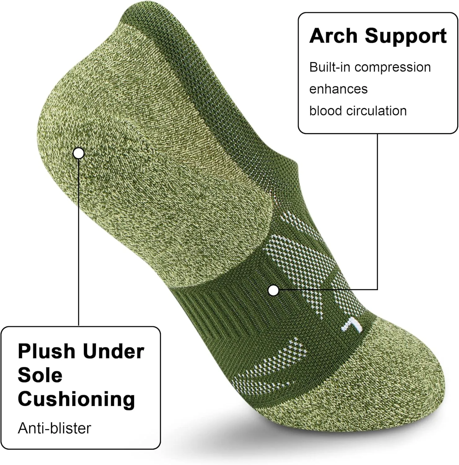 Gonii No Show Socks Womens Athletic Compression Running Low Cut Cushioned Socks 5 Pairs
