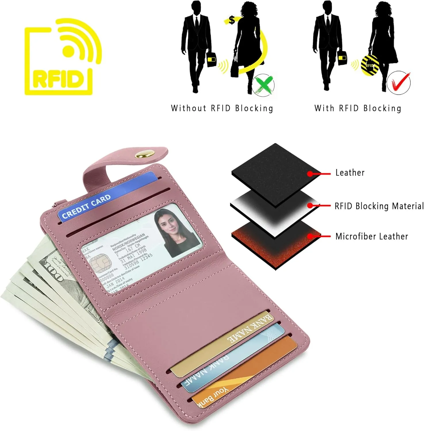 Small Wallets Woman RFID Blocking Leather Credit Card Holder - with ID Window - Card Wallets for Women - with Zipper Coin Purse - Keychain Wallet
